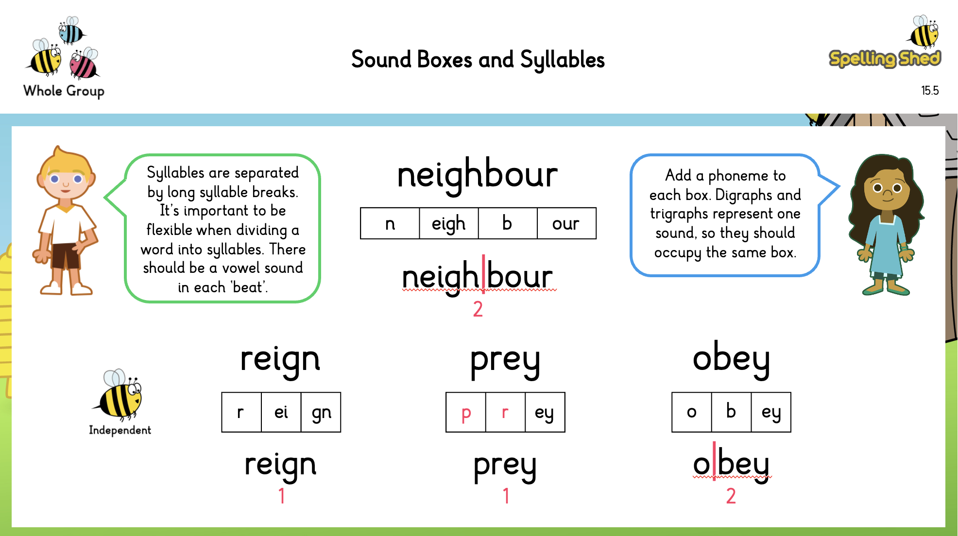 sound boxes and syllables diagram