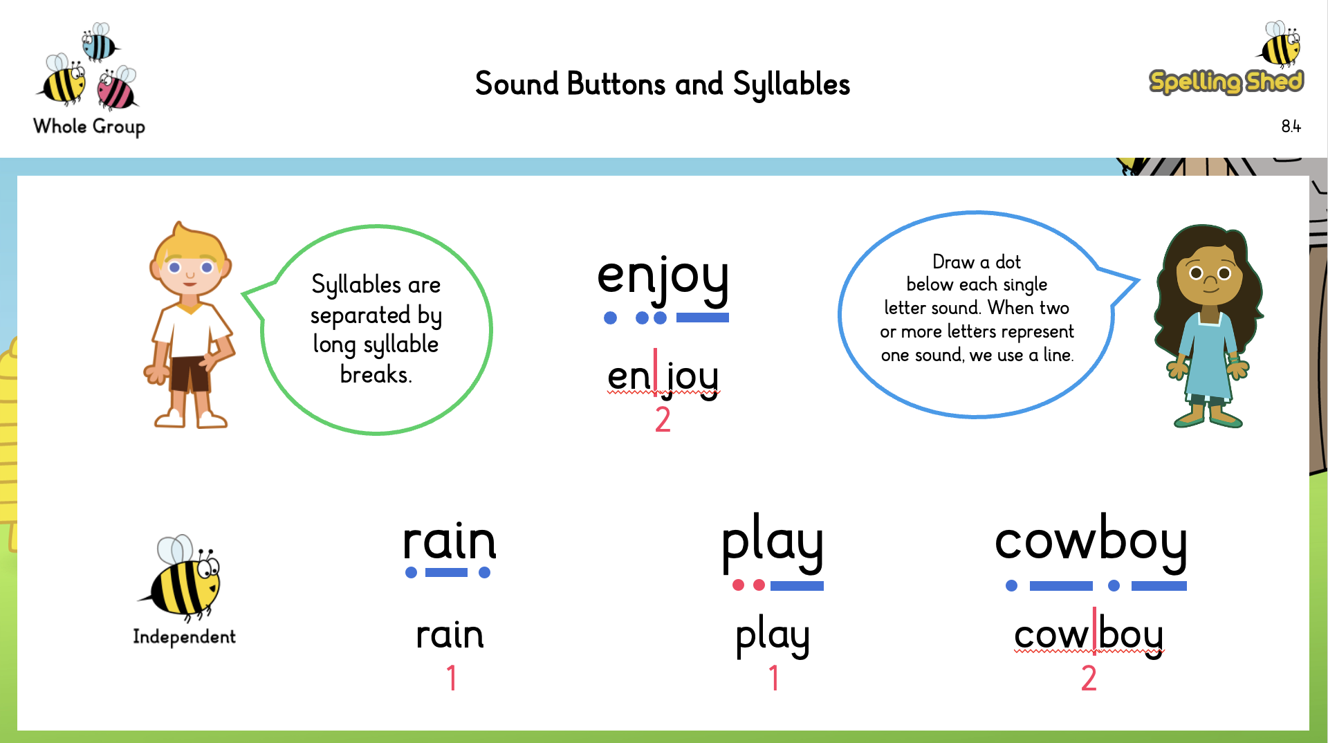 sound buttons and syllables diagram